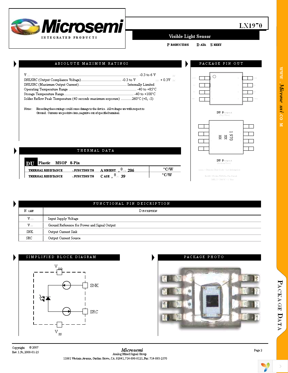 LX1970MINI EVAL Page 2